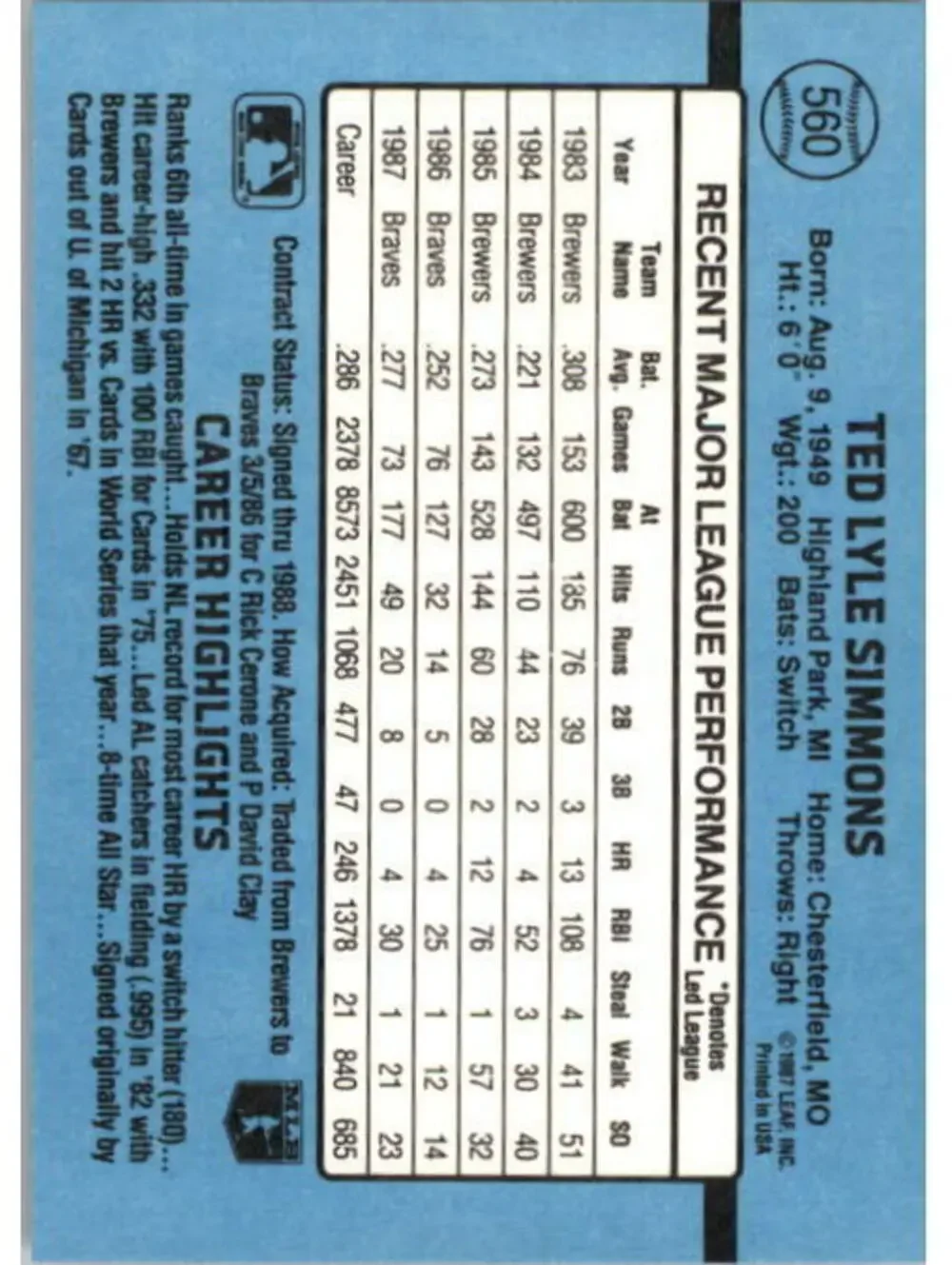 1988 Ted Simmons Donruss Baseball Card #560